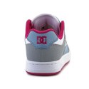 Buty DC Shoes Manteca 4 ADJS100161-BLP EU 36